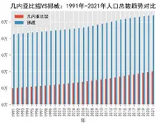 关于奥地利胜挪威：备受关注的实力对比的信息